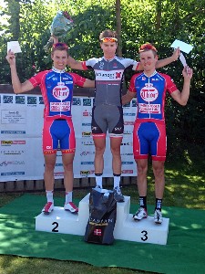 Flotte placeringer til B-ryttere