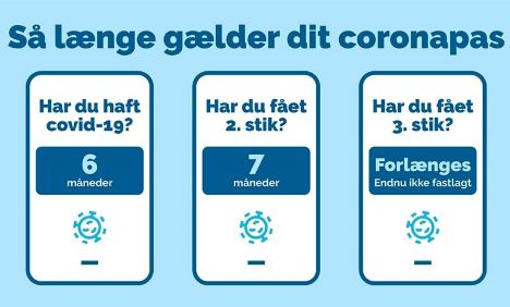 Fremover gælder dit coronapas efter vaccination i kortere tid