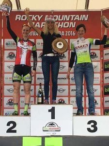 2. plads ved Gardasøen