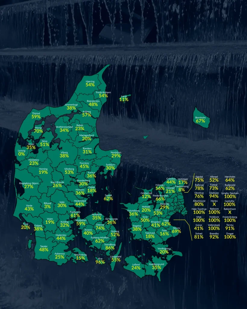 Pesticidrester hele landet 2025